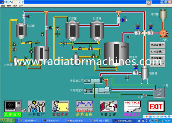 Υγρή κουτάλα ρίψεων αργιλίου μεταφοράς αργιλίου 3000kgs
